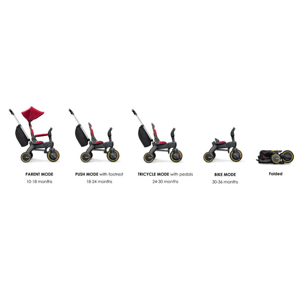doona Liki Trike S5