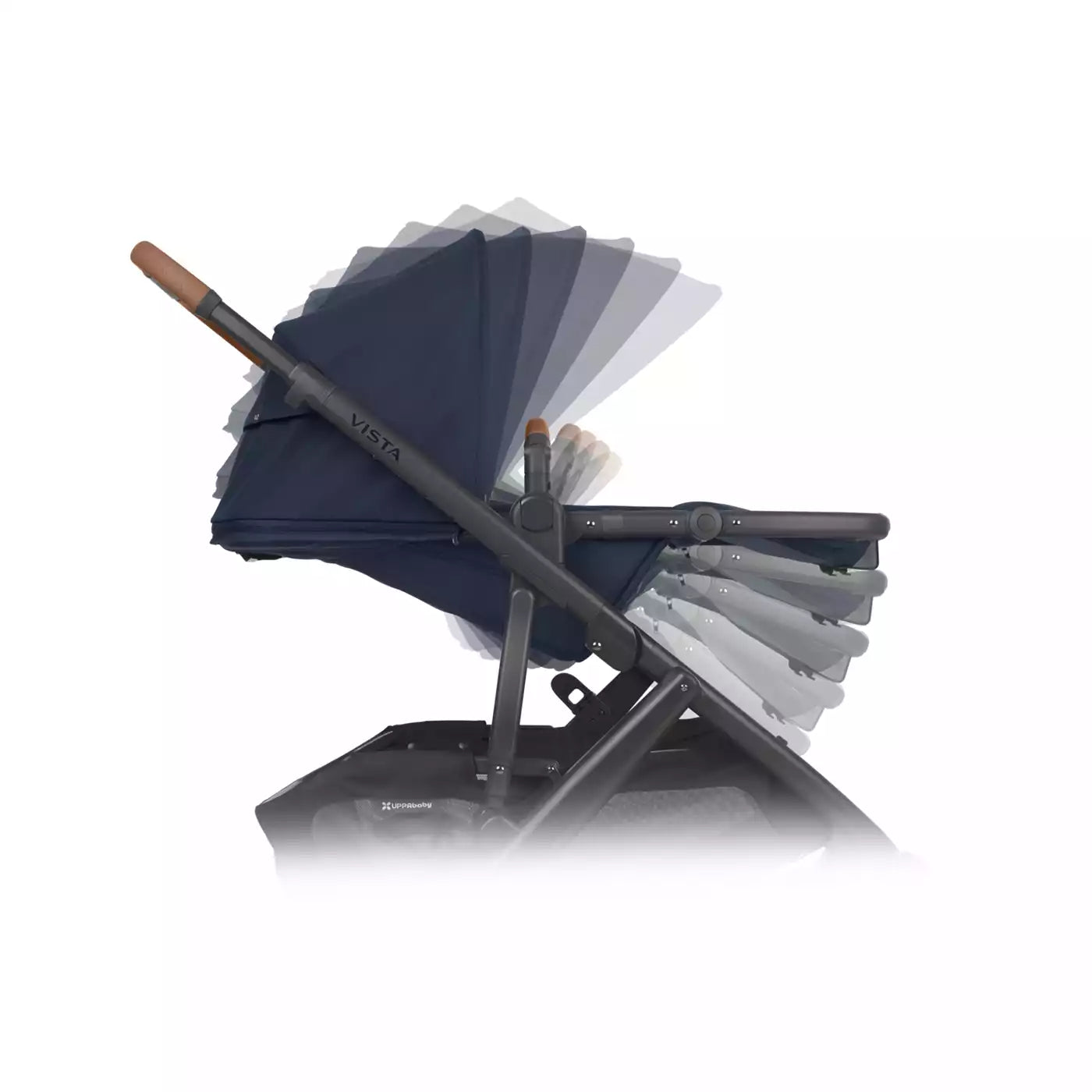 UPPAbaby Vista V2