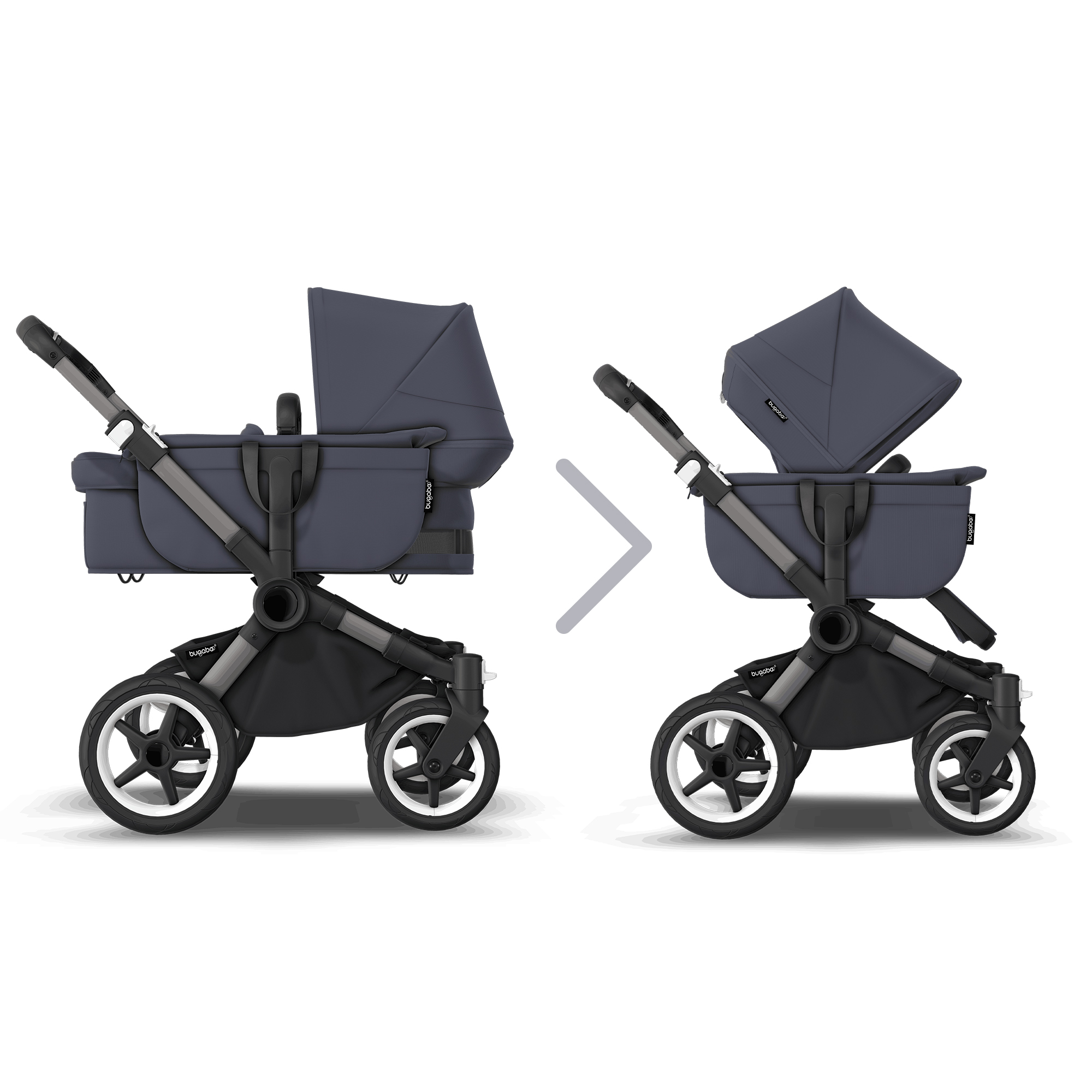 bugaboo Donkey 5 Mono-Kinderwagen, erweiterbar, Stormy Blue