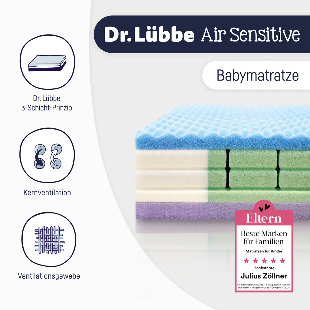 Zöllner Matratze Dr. Lübbe Air Sensitive 70 x 140 cm