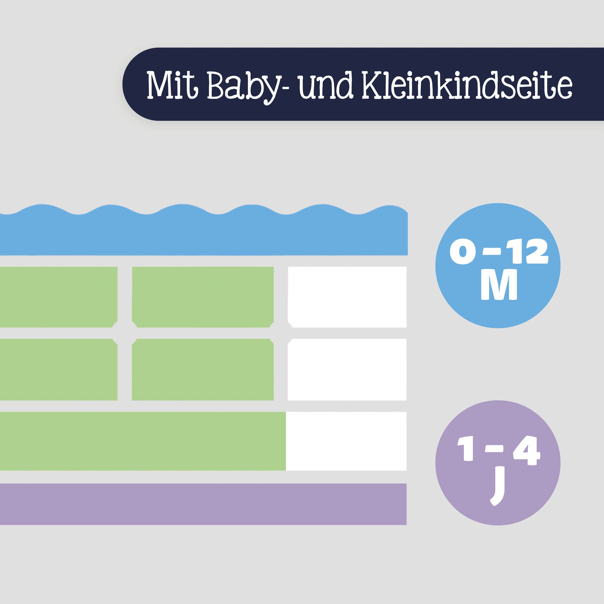 Zöllner Matratze Dr. Lübbe Air Sensitive 70 x 140 cm