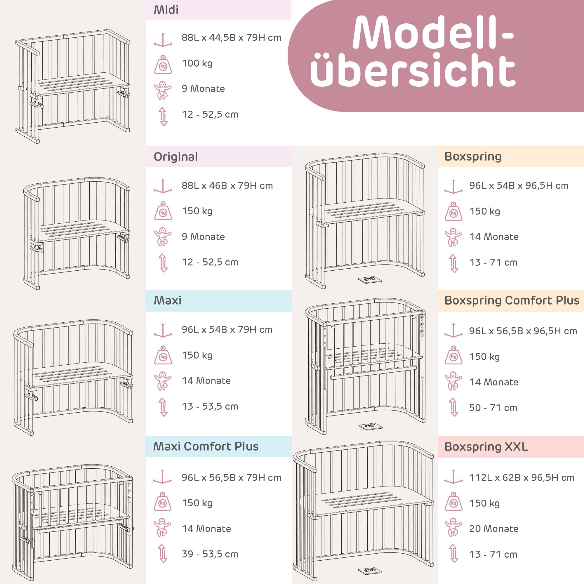 babybay babybay Boxspring