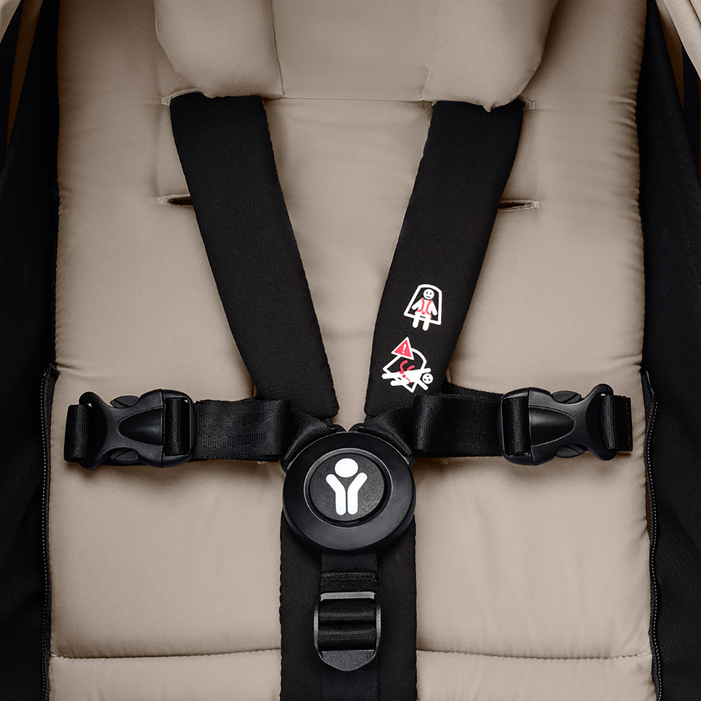 STOKKE YOYO³