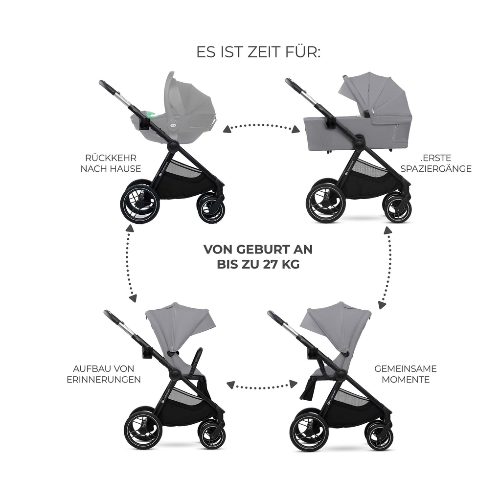 Kinderkraft NEA 2.0