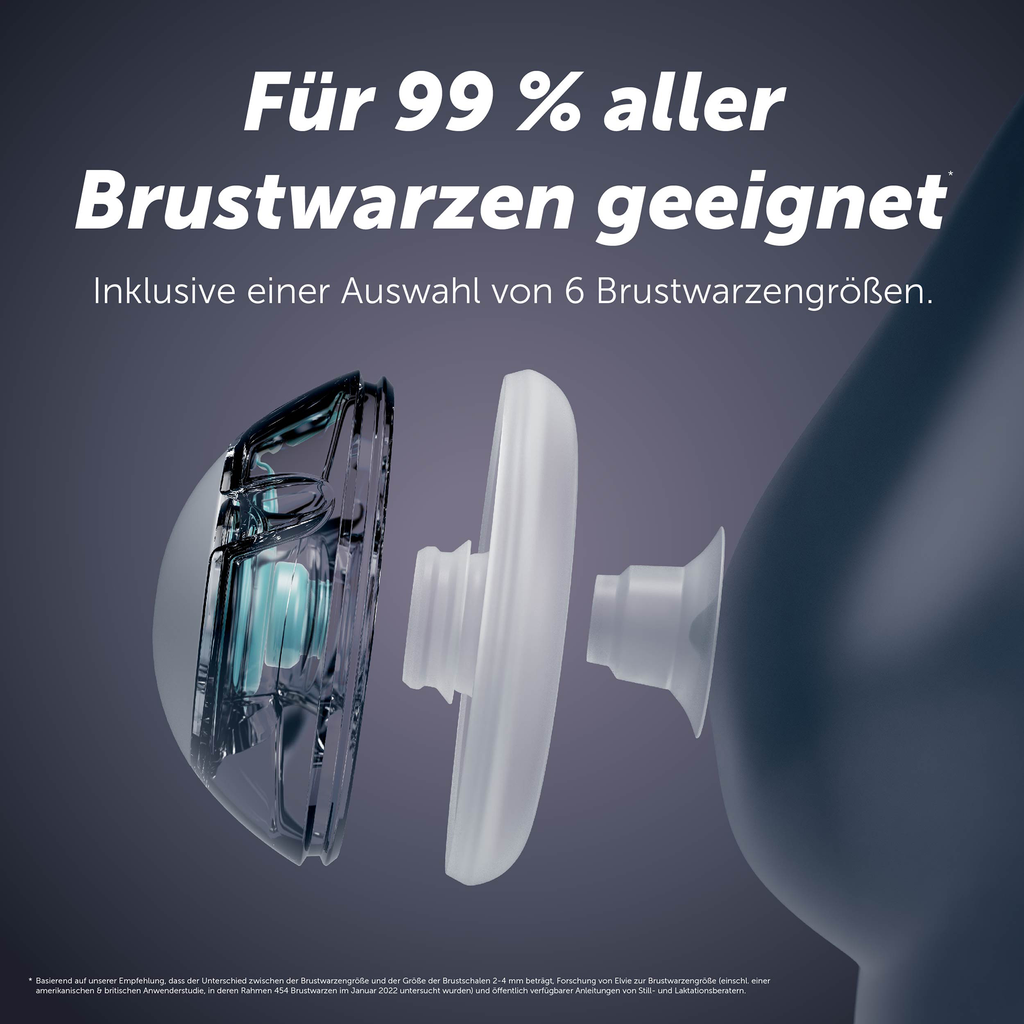 elvie Elvie Stride 2 – Elektrische Doppelpumpe