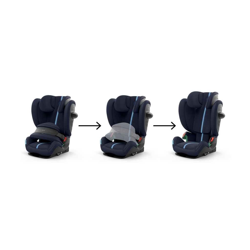 cybex Pallas G2 Plus