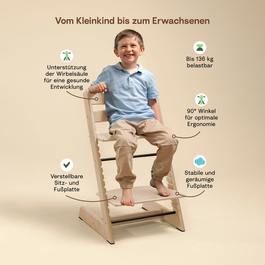 STOKKE Set Tripp Trapp®