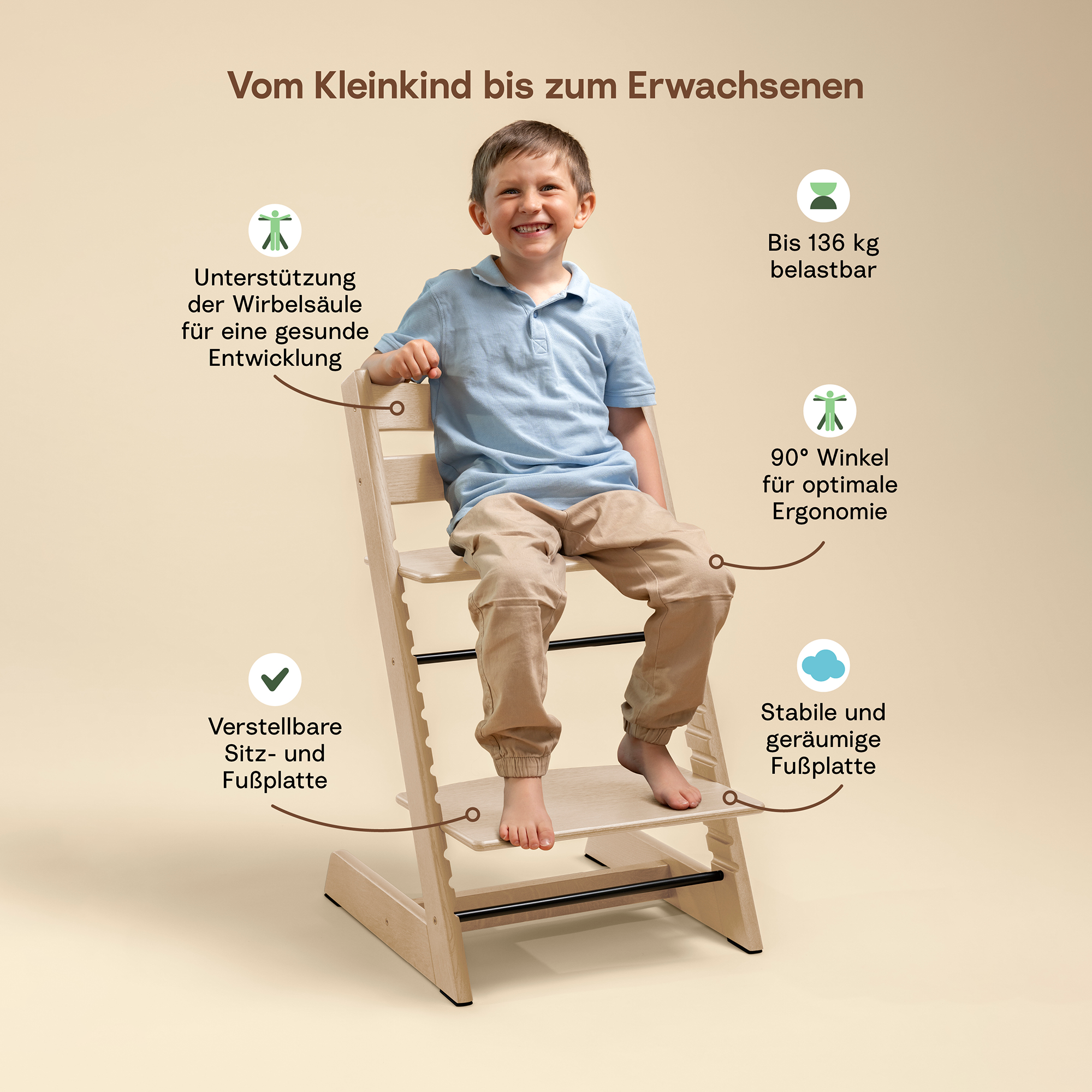 STOKKE Set Tripp Trapp®