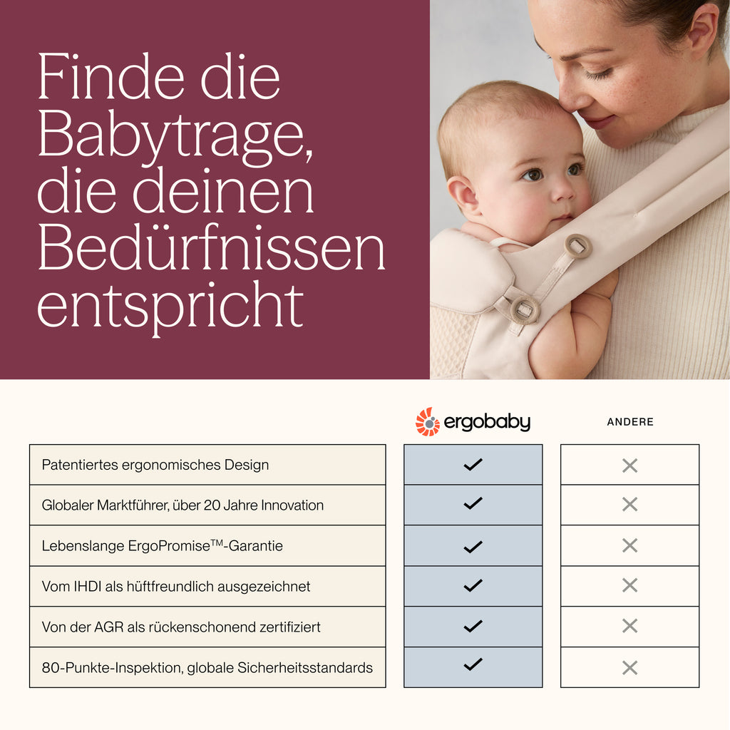 ERGObaby Omni Deluxe Mesh
