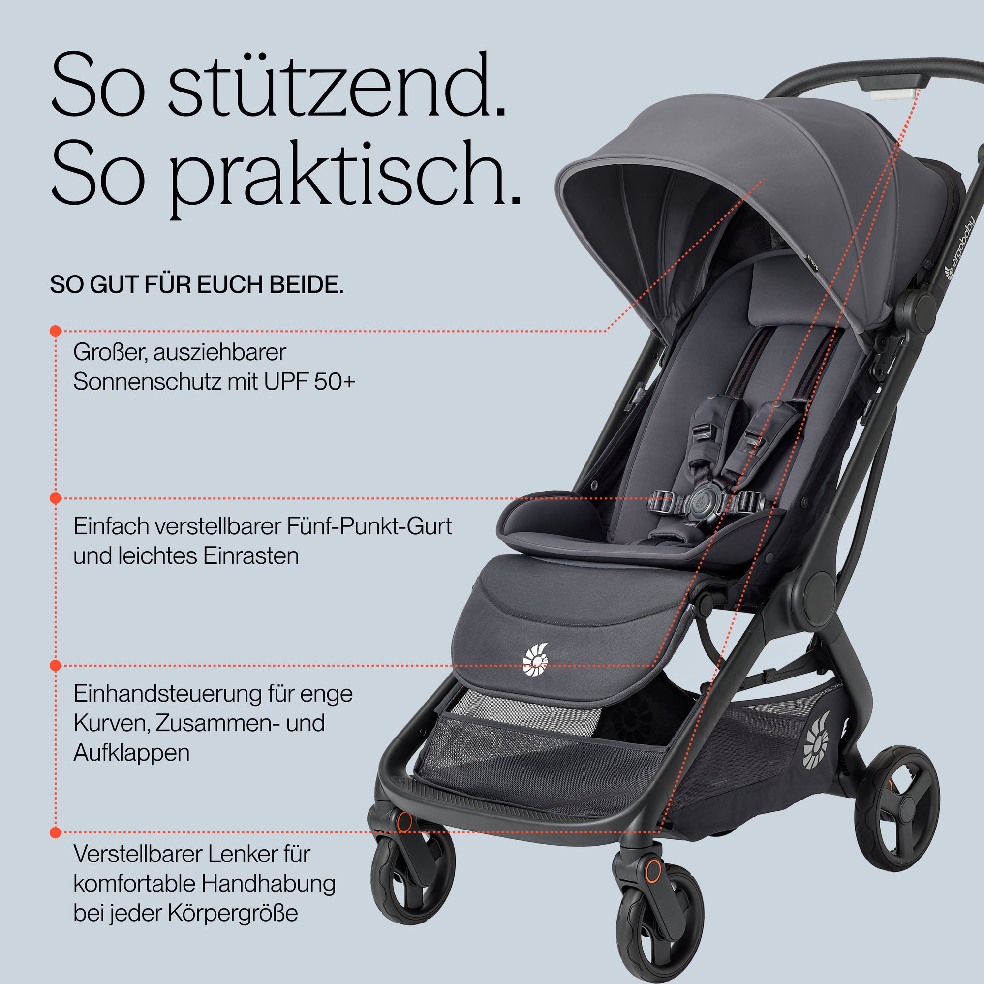 ERGObaby Metro 3