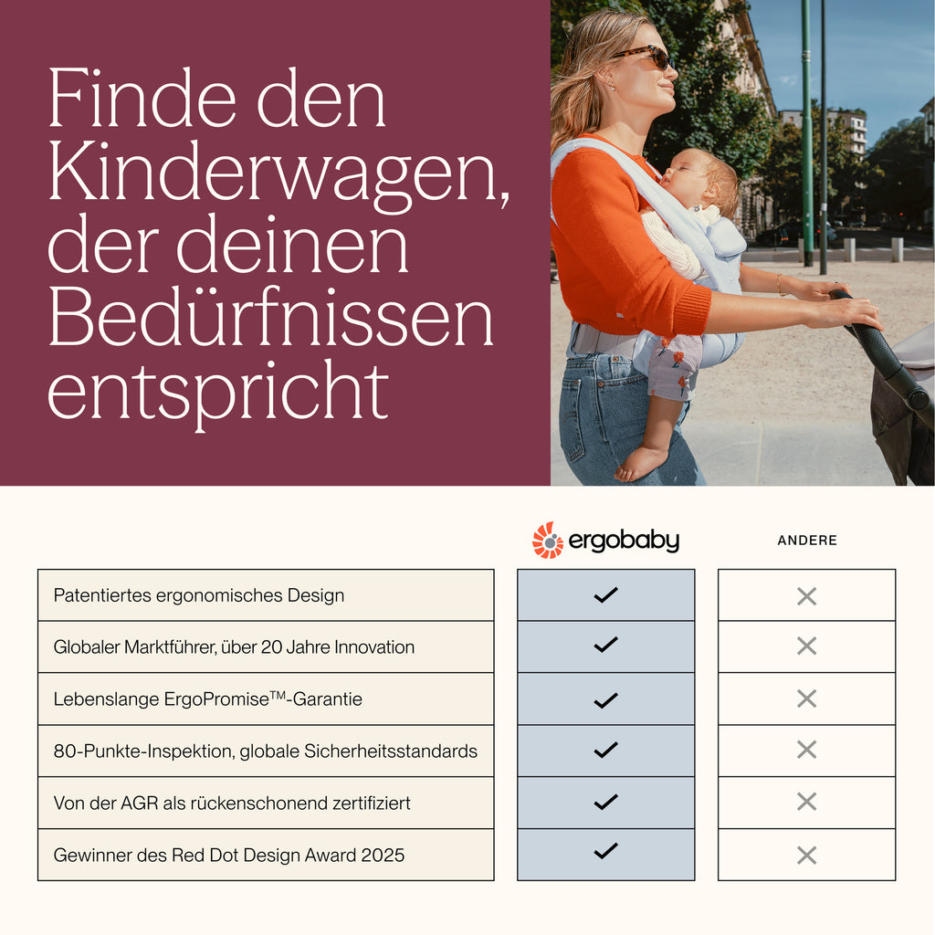 ERGObaby Metro 3