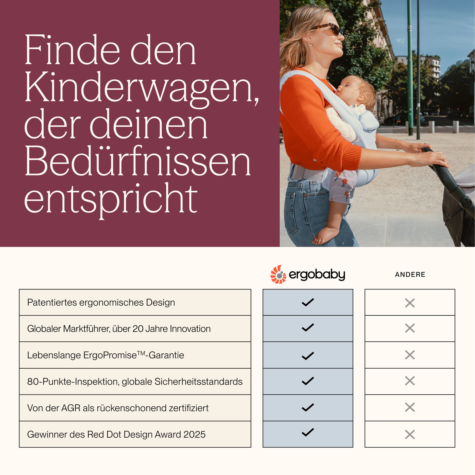 ERGObaby Metro 3