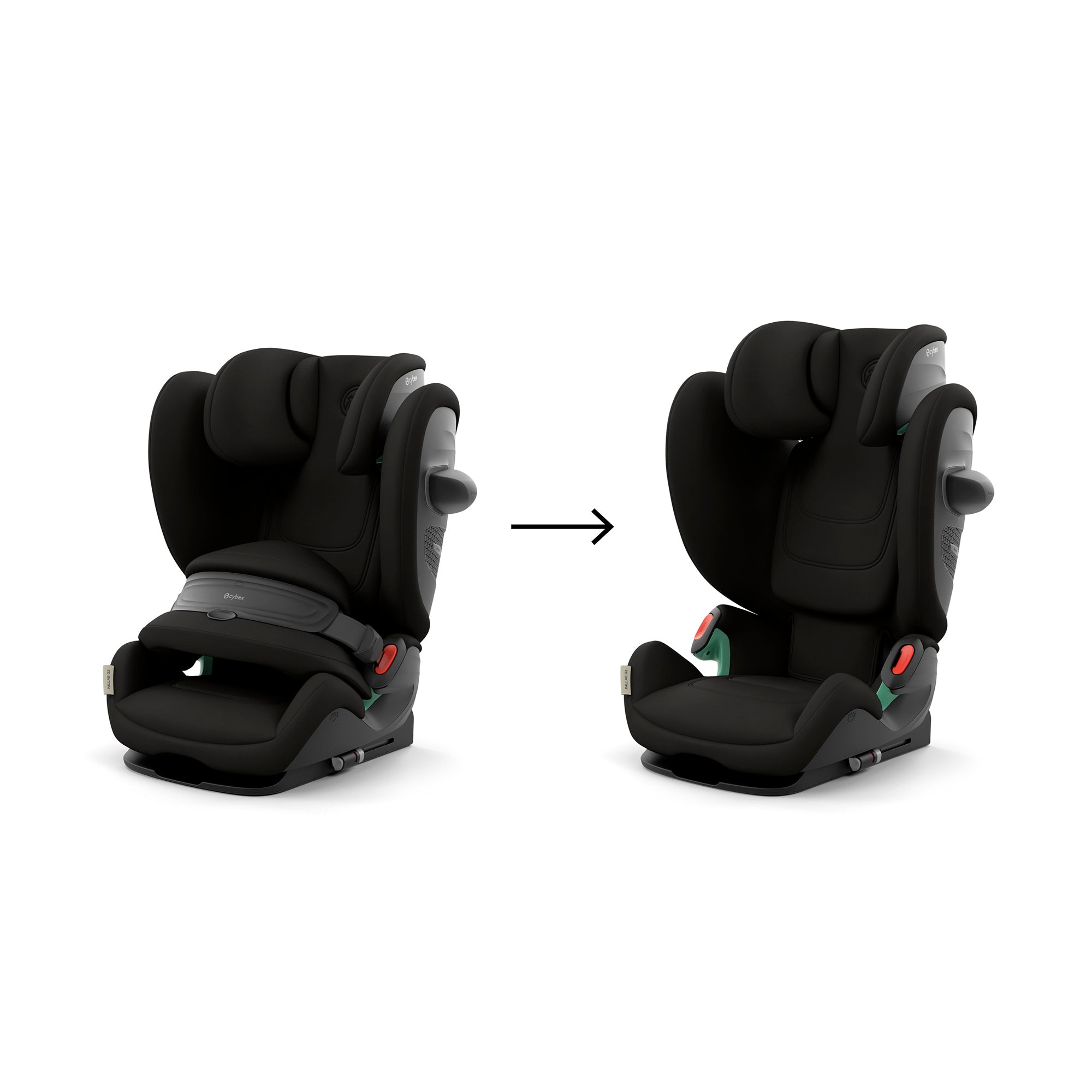 cybex Pallas G3 Comfort