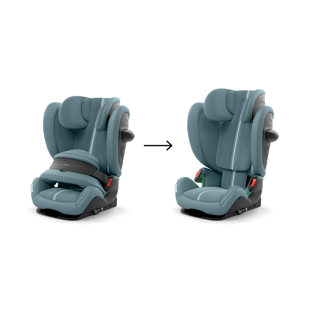 cybex Pallas G3 Plus