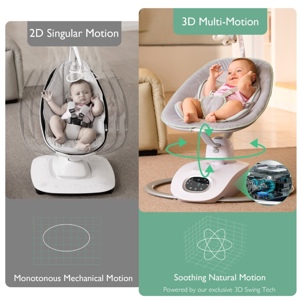 momcozy elektrische 3D Babyschaukel