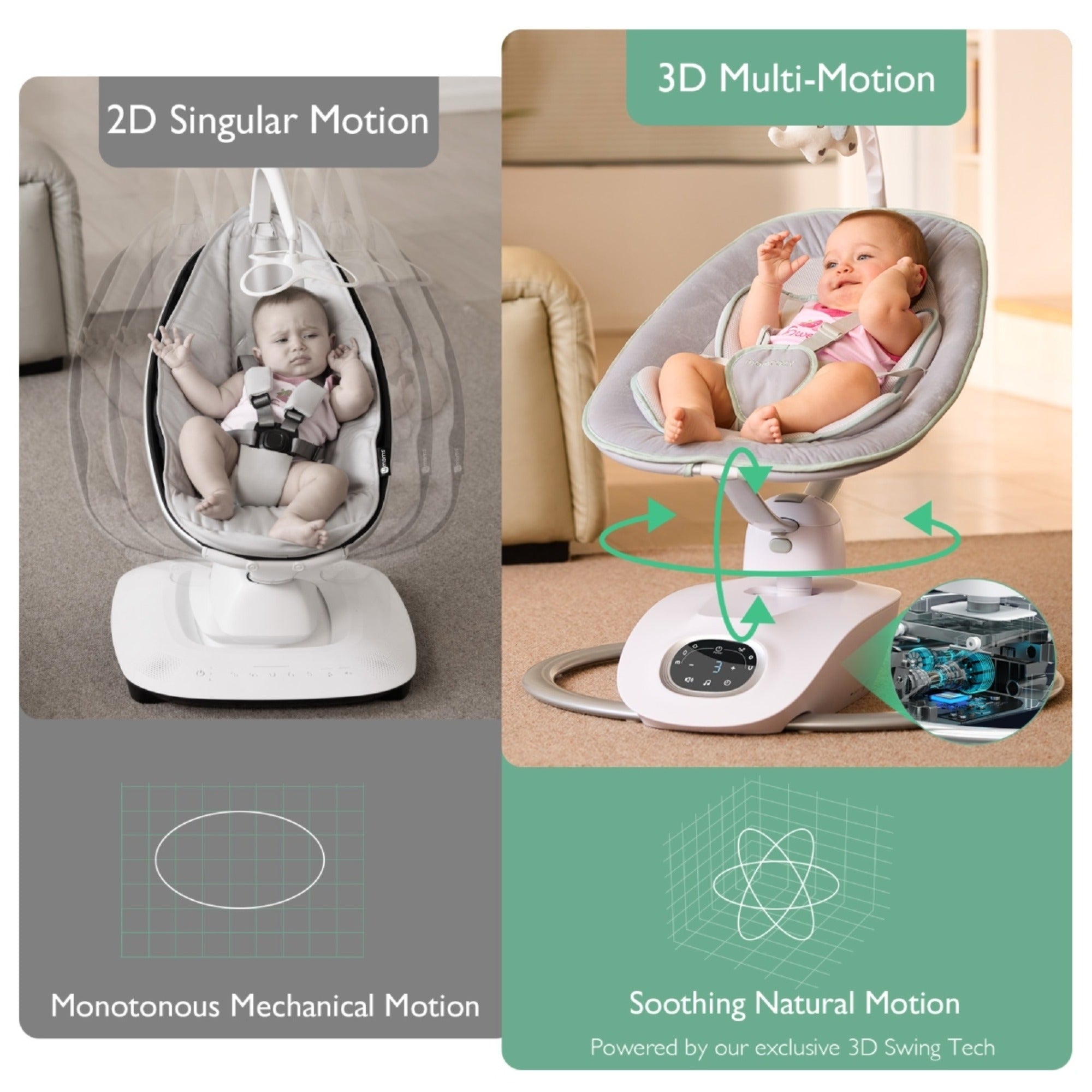 momcozy elektrische 3D Babyschaukel