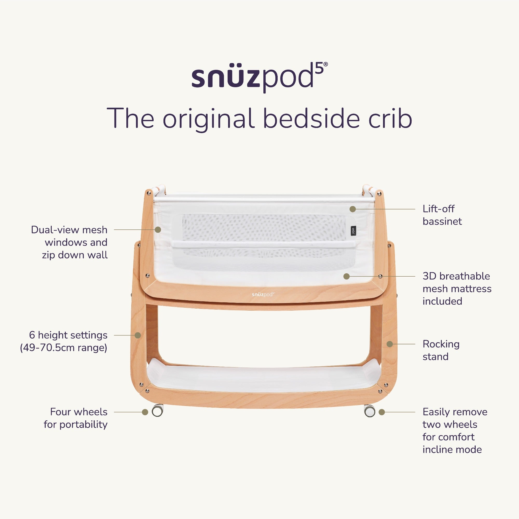 Snüz Pod 5 Beistellbett
