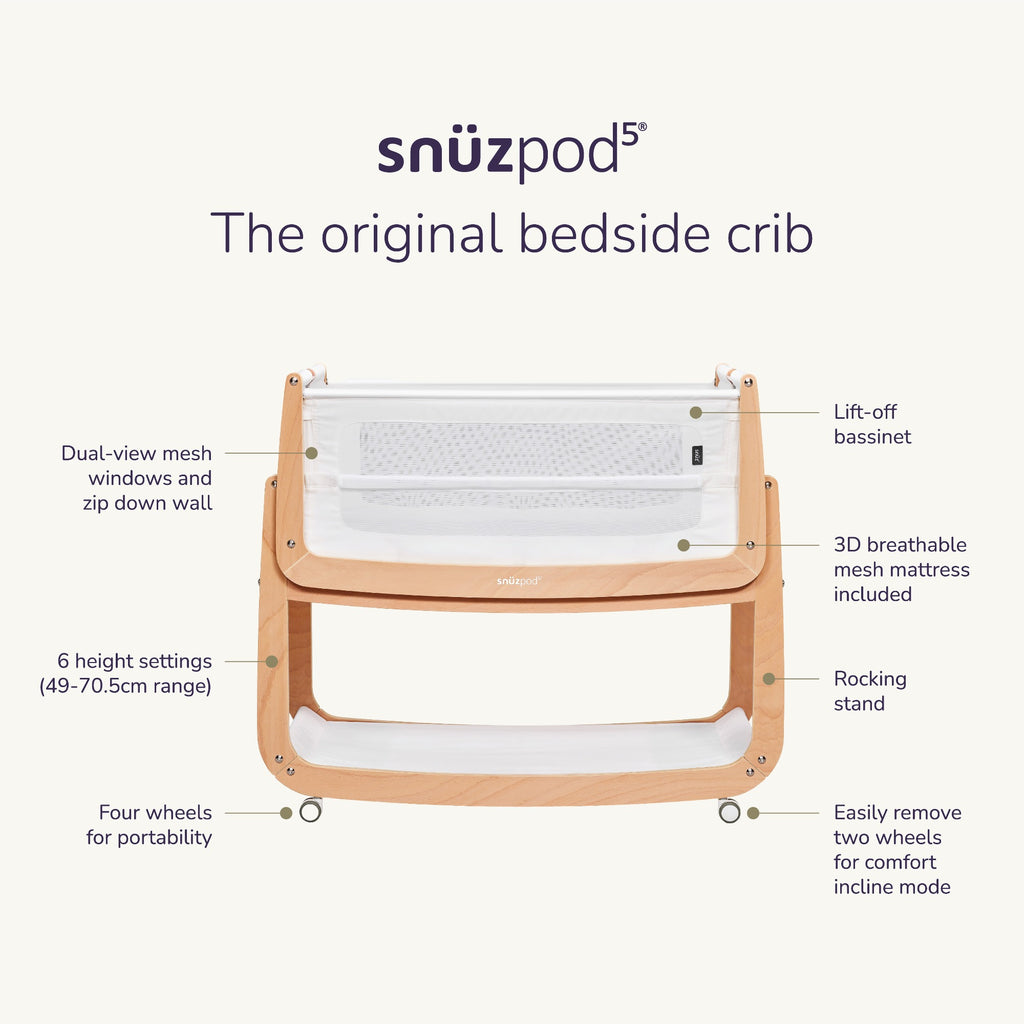 Snüz Pod 5 Beistellbett