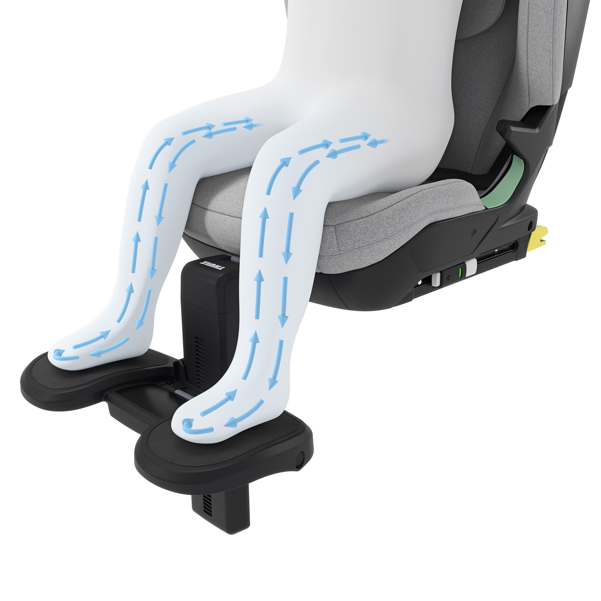 THULE Set Palm mit Fußstütze