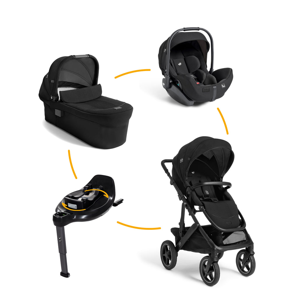 Joie signature 4in1 Set Vinca™ inkl. Ramble™ XL