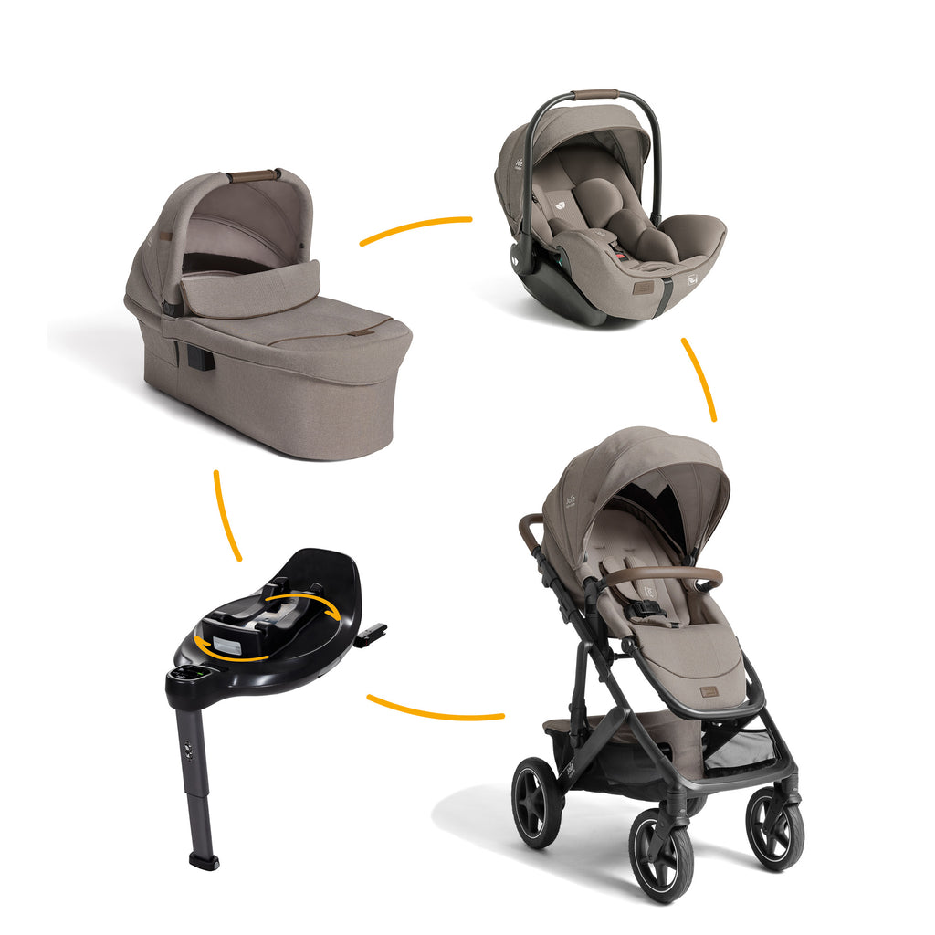 Joie signature 4in1 Set Vinca™ inkl. Ramble™ XL