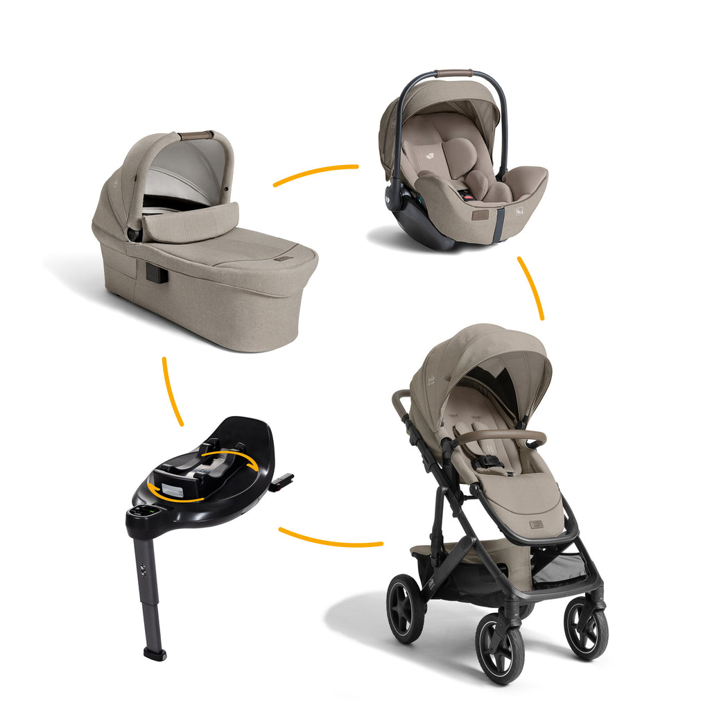 Joie signature 4in1 Set Vinca™ inkl. Ramble™ XL