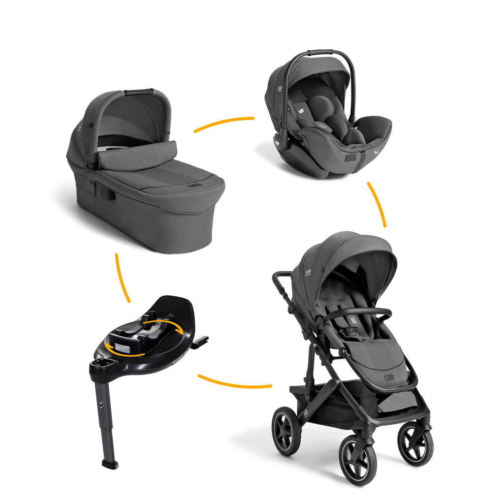 Joie signature 4in1 Set Vinca™ inkl. Ramble™ XL
